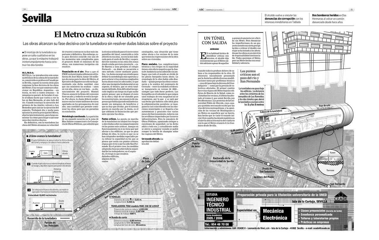 Infografía: La tuneladora del metro de Sevilla